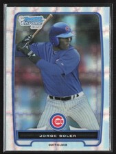 Soler Flair: The Top Jorge Soler Prospect Cards 16