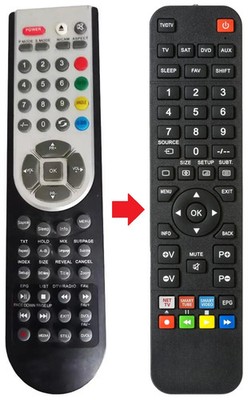 Fernbedienung passend für SANSUI TV17