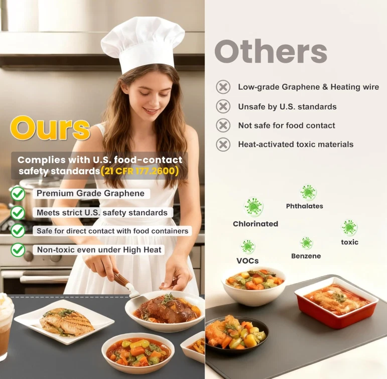 Alfombra calculadora extra grande 43"x16" con base aislante para buffet y cocina Foto 3 de 4