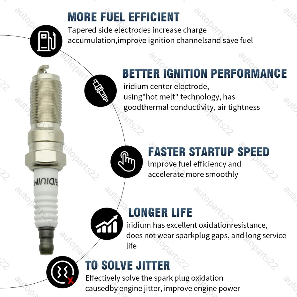 Ignition Coil &Spark plug and Ignition Module LX981 For Saturn Chevrolet Pontiac - Image 4 of 4