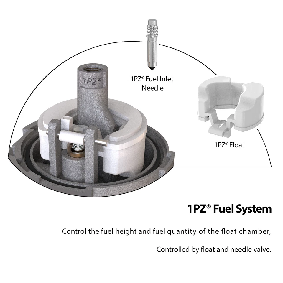 Per Honda GX160 5,5HP GX200 16100-ZH8-W61 Carburatore Carburatore con Filtro Carburante e Guarnizione - Immagine 4 di 4
