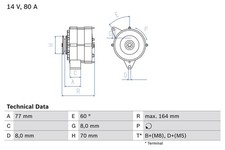 BOSCH Lichtmaschine Generator Lima 0 986 034 110 +43.22� Pfand 14V f�r BMW 3er
