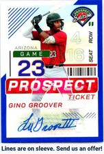 2024 Panini Prospect Edition #46 Gino Groover Blue Signatures Holo #/149