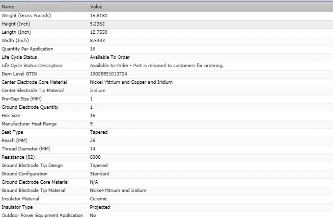 4 bujías Bosch doble iridio para Chevrolet Cavalier 1995 L4-2,3 L Foto 3 de 4