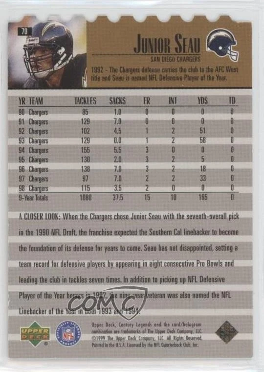 1999 Upper Deck Century Legends Die-Cut /100 Junior Seau #70 HOF - Image 2 of 2