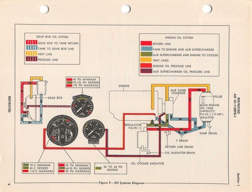 1945 AAF BELL RP-63A-11,-12 & RP-63C-2 PINBALL KINGCOBRA PILOTS FLIGHT MANUAL-CD - Picture 7 of 12