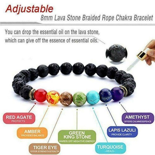 7 Chakra Bracelet Crystal Stones 
