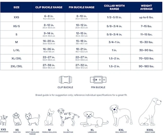 Collar de perro Backcountry x Petco cuerda amarilla absorbente de golpes XL XXL raza grande Foto 3 de 3