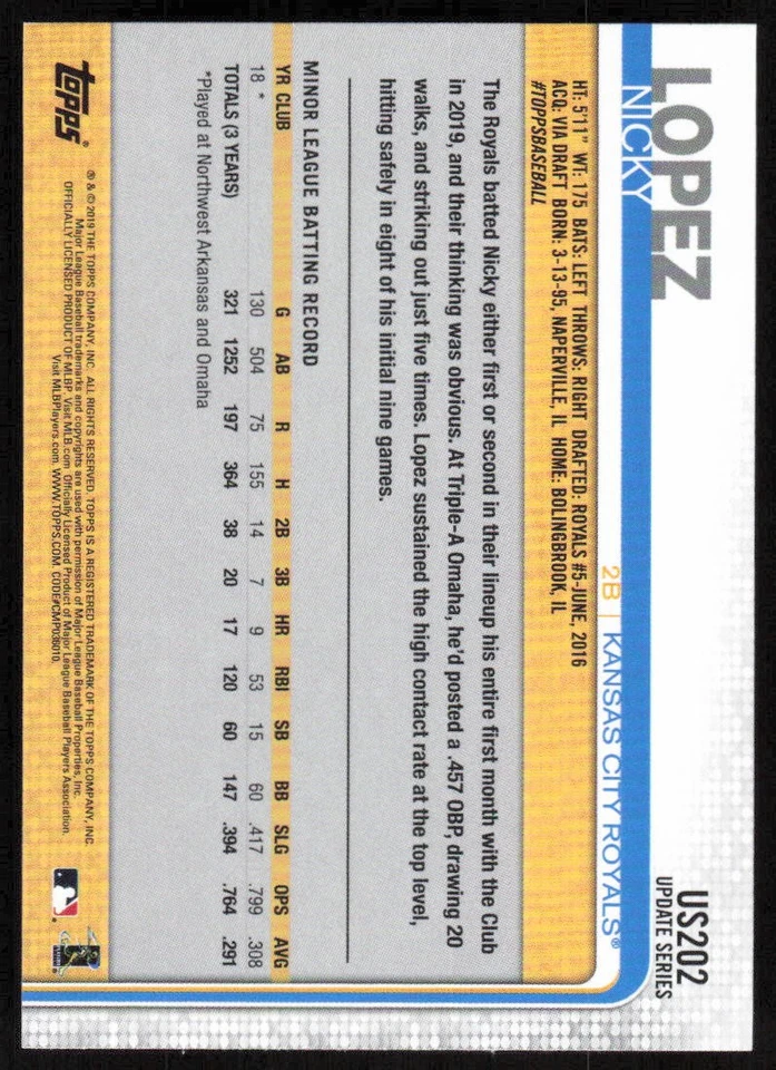 2019 Topps Update #US202 Nicky Lopez RC - FREE SHIPPING - Image 2 of 2