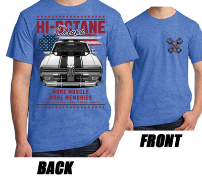 Hi-Octane Dreams - Make Muscle Cars Great Again!