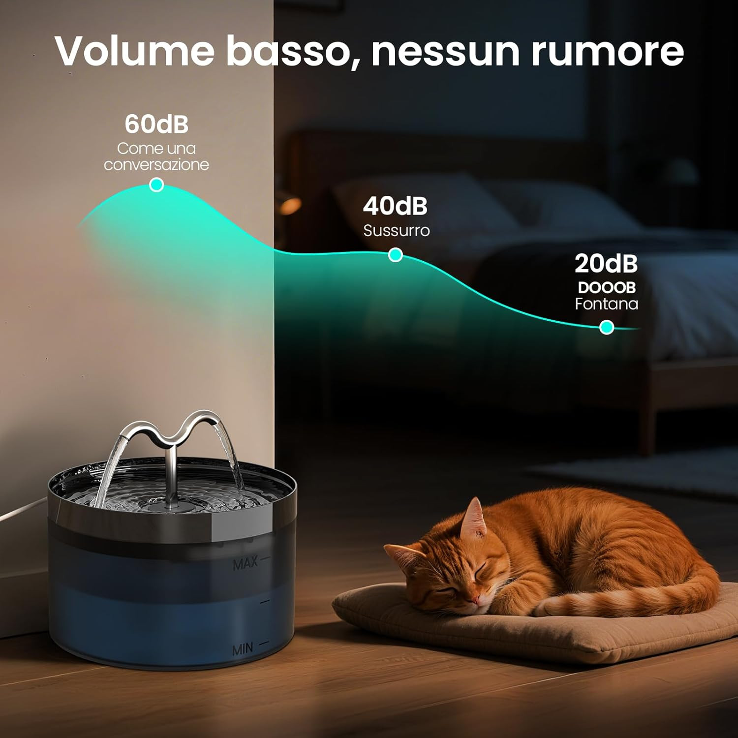 Fontanella per Gatti, 2.1L Fontana per Gatti, Automatico Fontanella Gatto Con LE - 4
