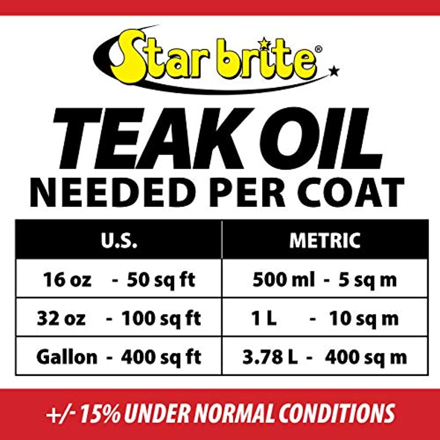STAR BRITE Premium Golden Teak Oil - Sealer, Preserver, & Finish for Outdoor