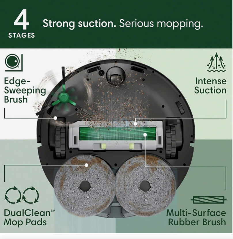 AS IS iRobot Roomba Plus Combo Vacuum & Mop model RCF-Y1 #FP6116