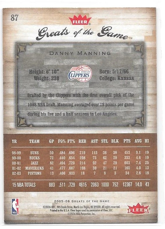 2005-06 Fleer Greats of the Game Gold Parallel #87 Danny Manning /99 - Image 2 of 2
