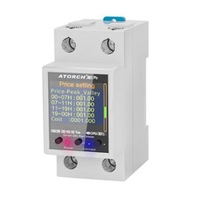 ATORCH GR2P Stromzähler Tuya Rail  Energiezähler AC50-320V Digitalanzeige  6411