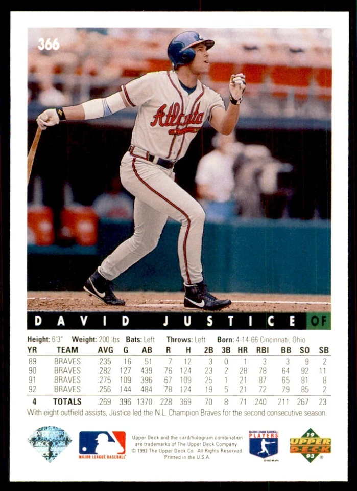 1993 Upper Deck. David Justice Baseball Cards #366 - Image 2 of 2