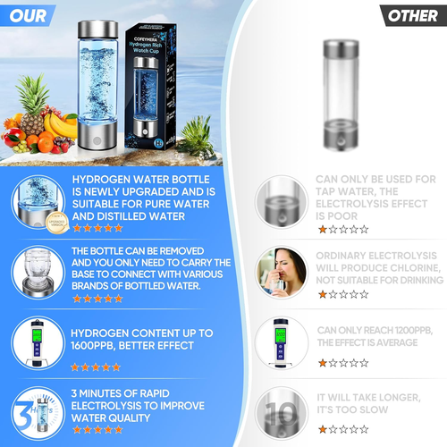 Upgraded Hydrogen Water Bottle, Hydrogen Water Machine -SPE & PEM, Portable Rech - 第 2/12 張圖片