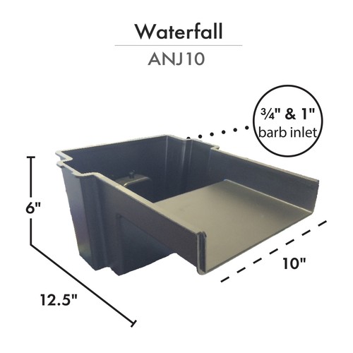 Compact Anjon Pondless Waterfall Kit w/ 5' x 20' Liner & 1200 GPH Pump PXSAN2 - Imagen 3 de 7