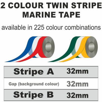 96mm breit 24m Rolle 2 Farben 2 Streifen Marine Klebeband Mehrfarbig StreifenA33Z33B33