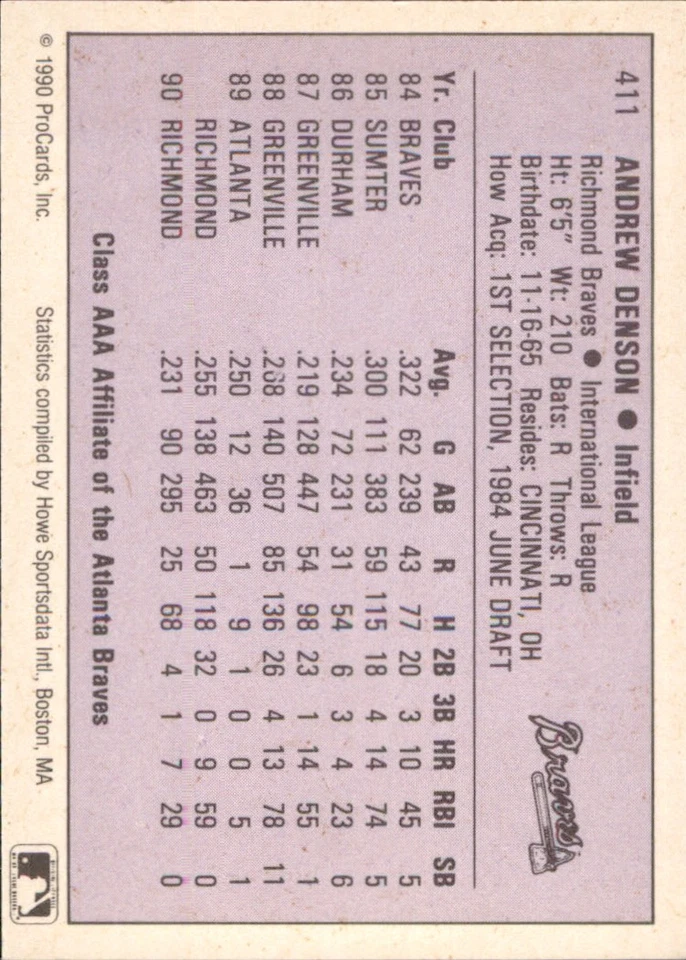 Drew Denson 1990 ProCards AAA #411 RC Richmond Braves FREE SHIPPING AutographDen - Image 2 of 2