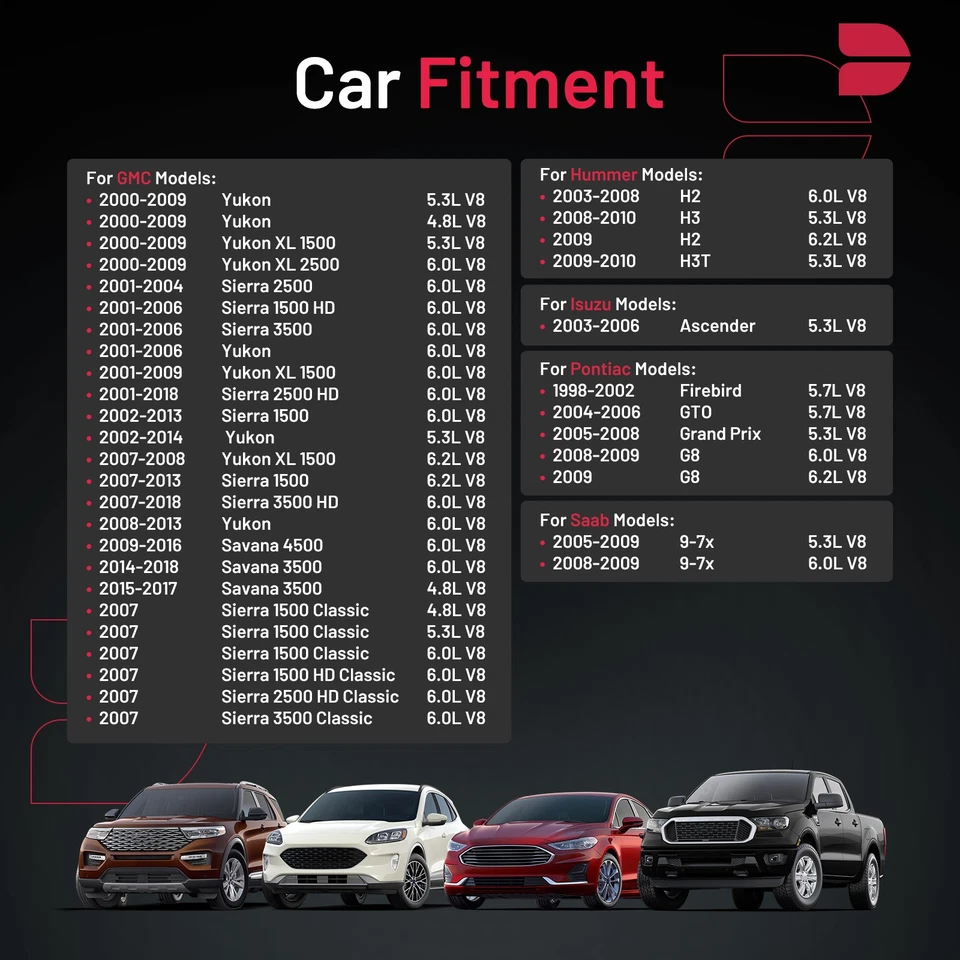 8PCS Iridium Spark plugs 3186 TR5GP For 2015-2017 GMC Savana 3500 4.8L V8 Foto 3 de 4