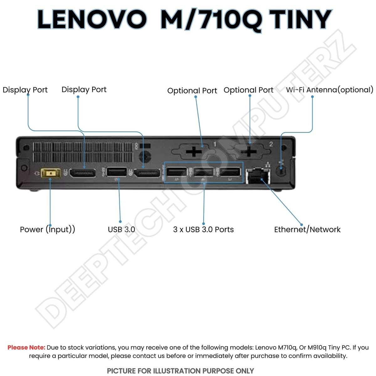 CPU LENOVO THINKCENTRE M710Q . 360 GB SSD. 8 GB RAM. I3 a 3.20 GHZ
