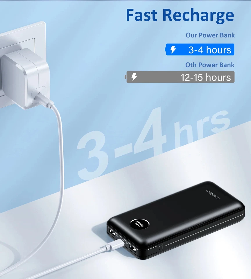 Choetech B653 Universal 20.000 mAh CARGA RÁPIDA Banco de alimentación Interruptor de teléfono portátil Foto 4 de 4