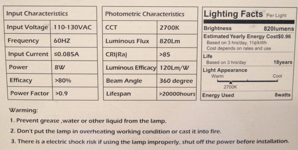 8W LED Edison Light Bulb 2700K Soft White E26 820 Lumens - 4 Pack - Image 2 of 3