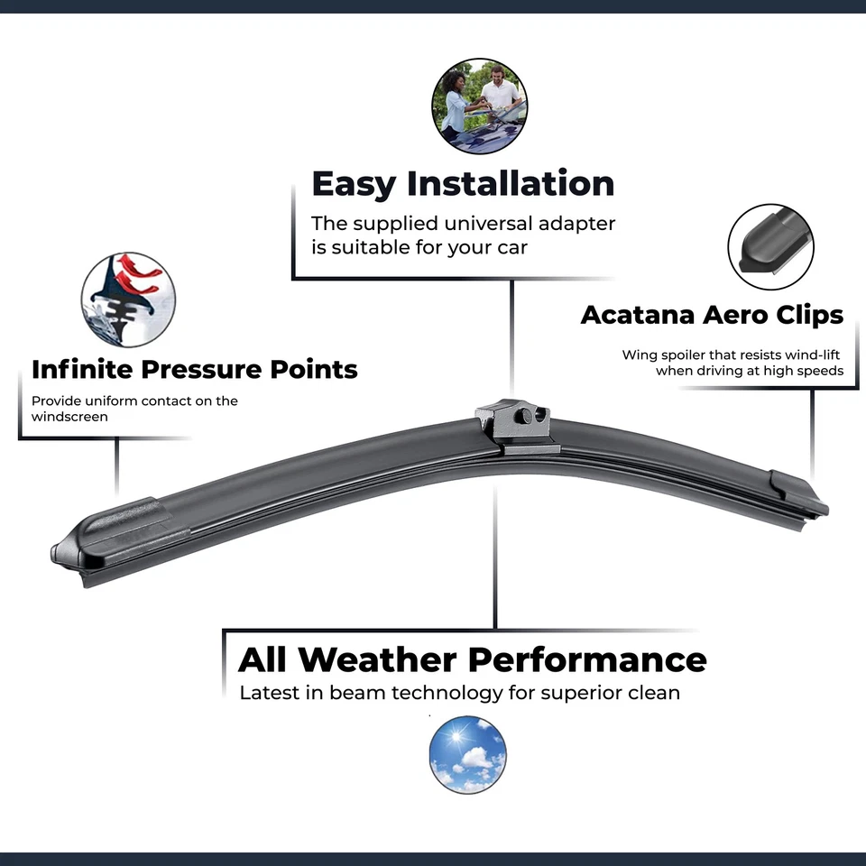 Wiper Blades for Ford Transit Custom VN 2013 - 2023 28" + 28" Front Windscreen - image 3 of 4