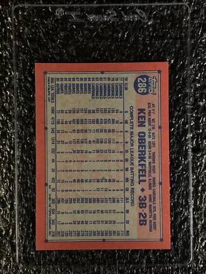 1991 Topps Desert Shield #286 Ken Oberkfell NM/MT | eBay