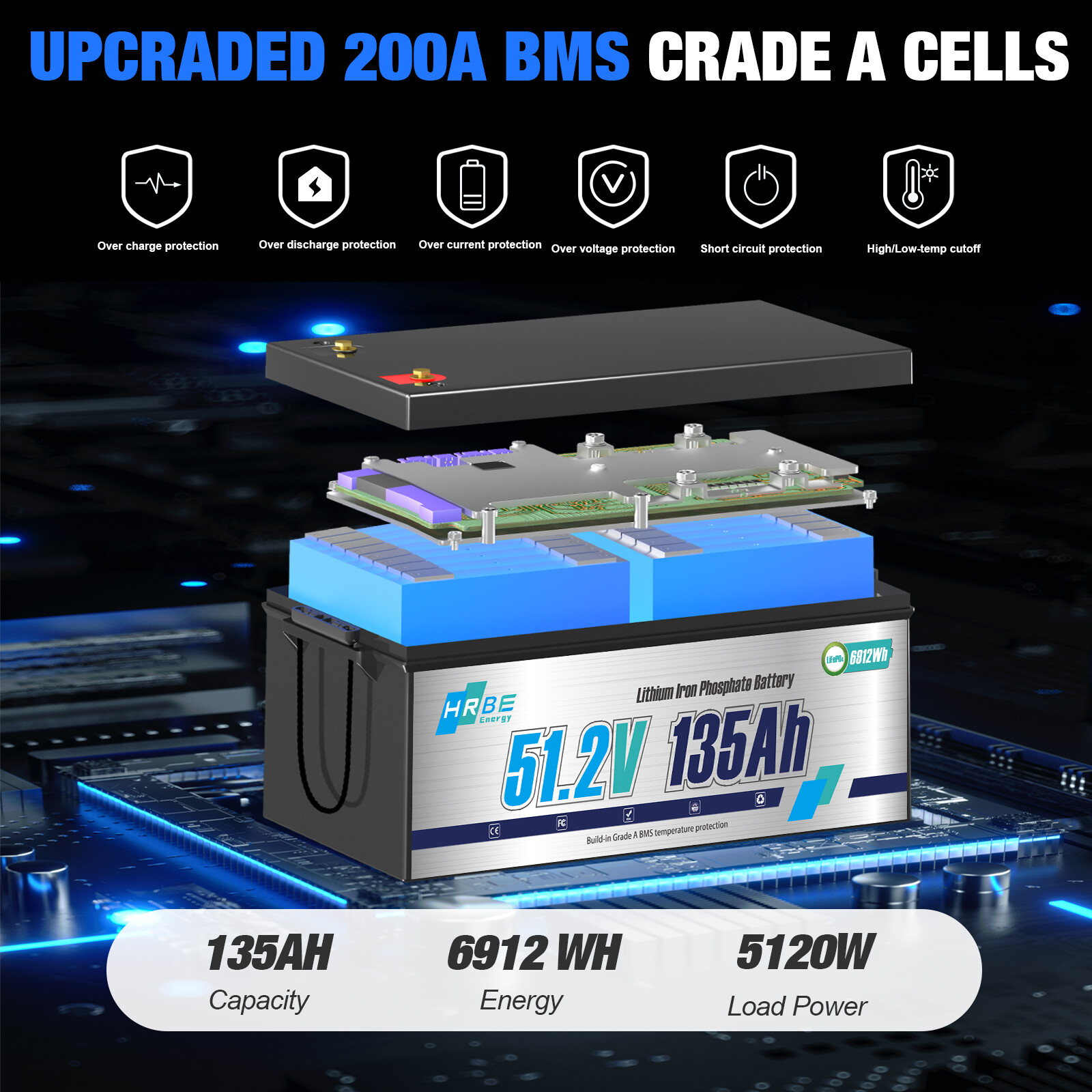 LiFePO4 48V 135Ah Golf Cart Battery Lithium Deep Cycle Bluetooth Solar Club Car