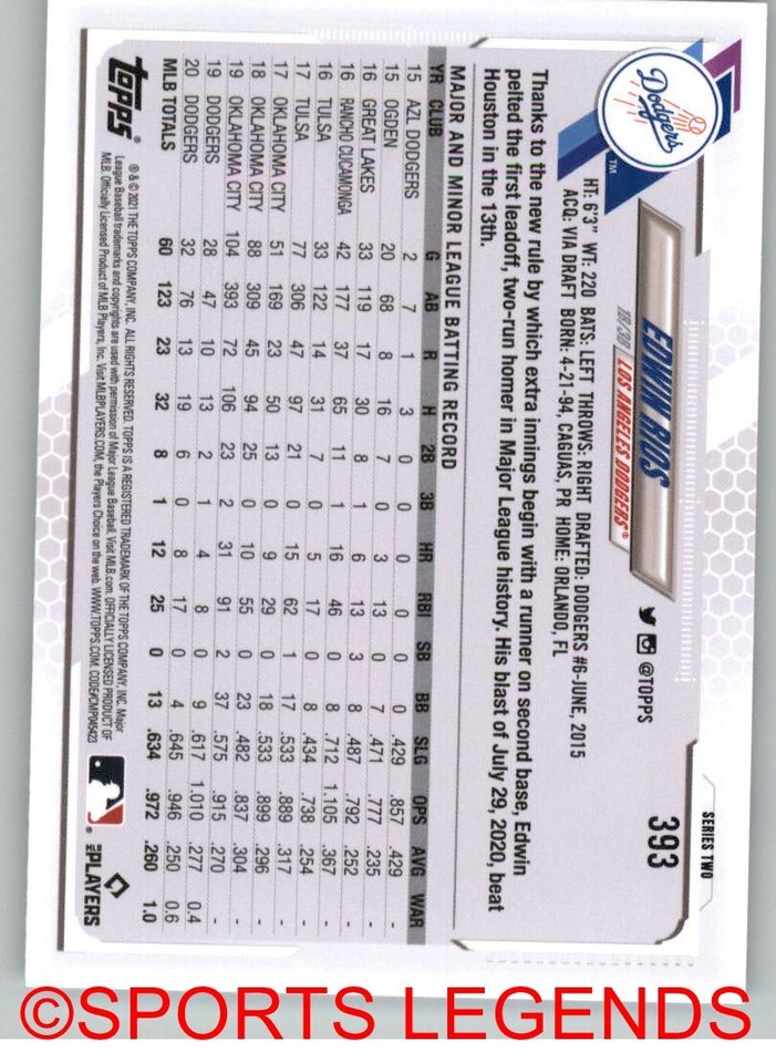 2021 Topps MLB #393 Edwin Rios | eBay