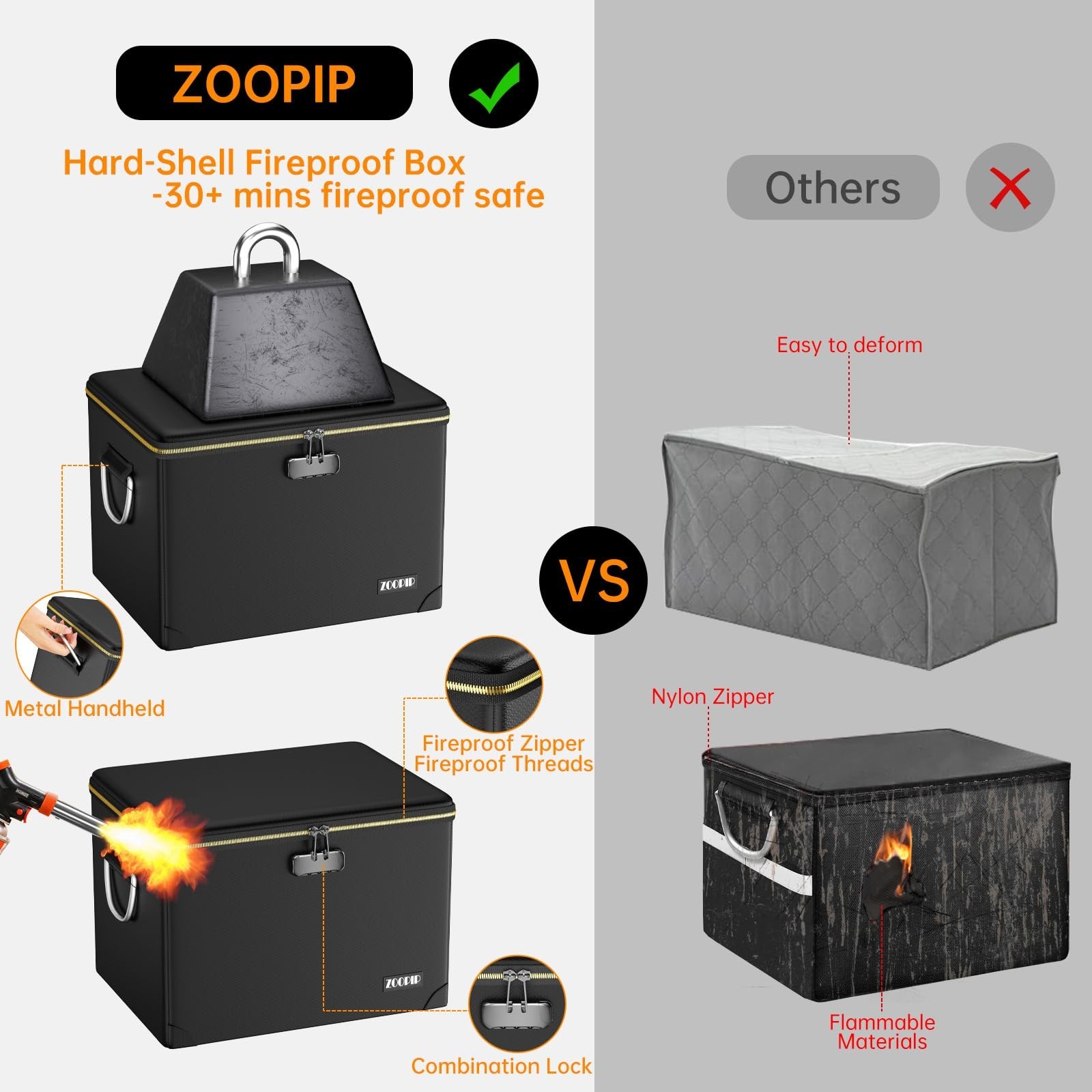 Fireproof Document Box,Hard Case File Organizer with Fireproof Zipper&Threads...