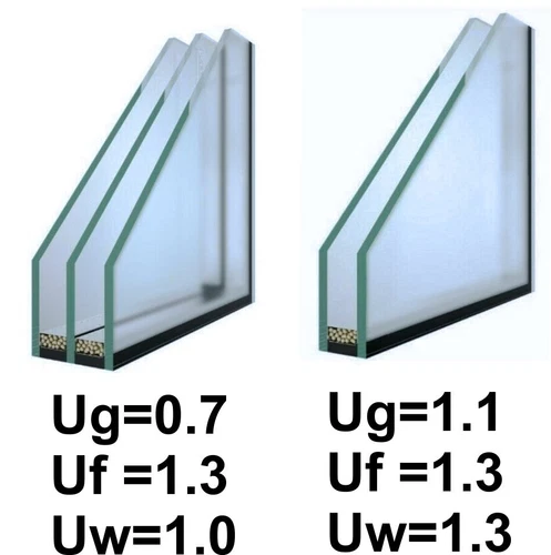 2-flügliges Kunststofffenster Pfostenfenster Fenster Weiß Dreh-Kipp 3 fach 70 - Bild 10 von 10