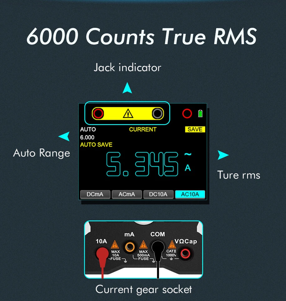3 IN 1 Digital Oscilloscope 80MHz 250MSa/s Multimeter Signal Generator Bandwidth - Image 3 of 4