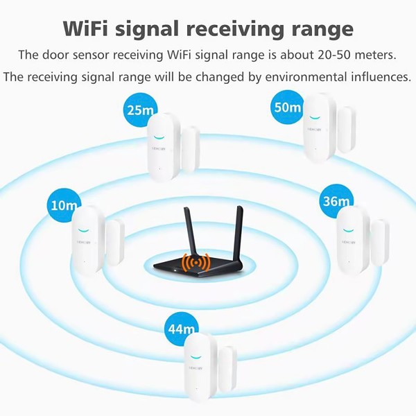 Alternate view of Smart Wi-fi Home Window Security Alarm Sensor System Alexa Google Tuya App