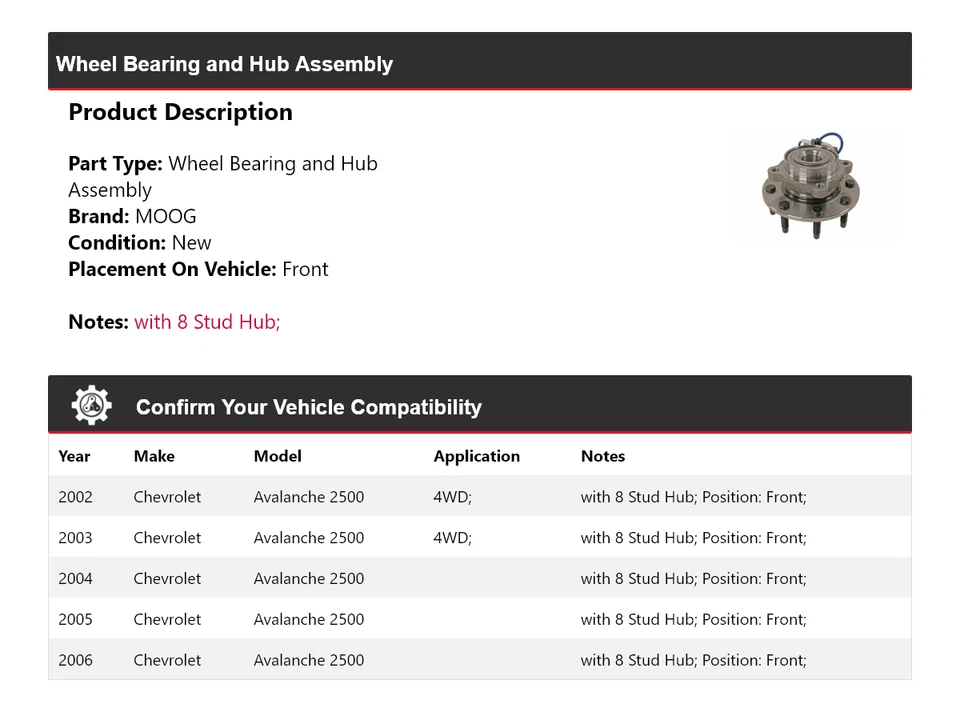 Подшипник колеса и ступица в сборе передние для Chevrolet Avalanche 2500 2002-2006 годов выпуска MOOG - Изображение 2 из 4