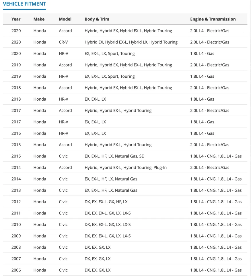 Válvula de carrete de sello de junta de solenoide VTEC genuina OEM 15826-RNA-A01 filtro para Honda Foto 4 de 4
