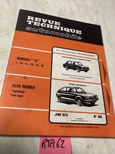 Revue technique Renault R12