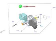 Liquide de frein Nissan QASHQAI