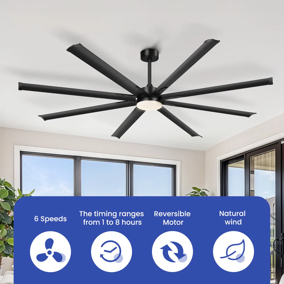 Ventilador de techo industrial comercial 96" con luz y control remoto reversible motor silencioso Foto 2 de 4