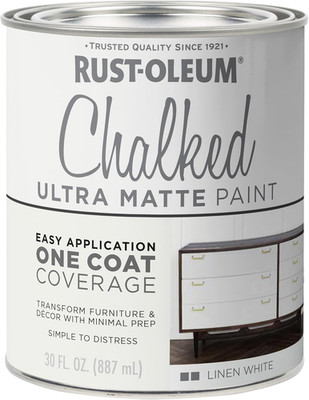 Linen White Chalked All-In-One Ultra Matte Paint | One Coat Coverage | No Primer