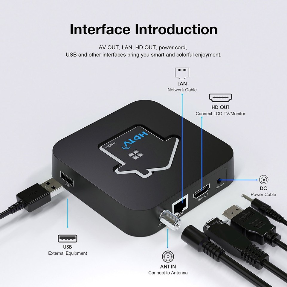 4K UHD ATSC 3.0/1.0 Digital Terrestrial TV Tuner ATSC OTA TV Box Free ...