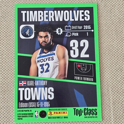 2023-24 Panini NBA Top Class OFFICIAL KARL-ANTHONY TOWNS TRADING