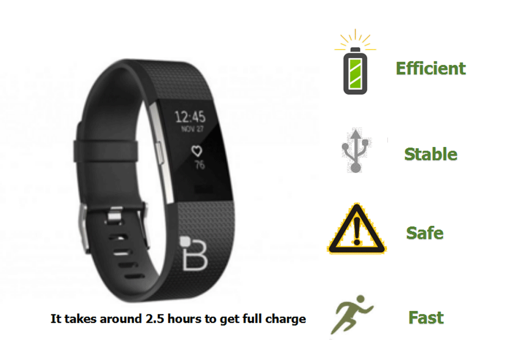fitbit charge2(中古) Charger For FITBIT CHARGE 2 USB Charging Cable Activity