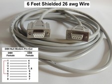 10 feet DB9 Female to Female Null Modem Cable Shielded 26awg Cable