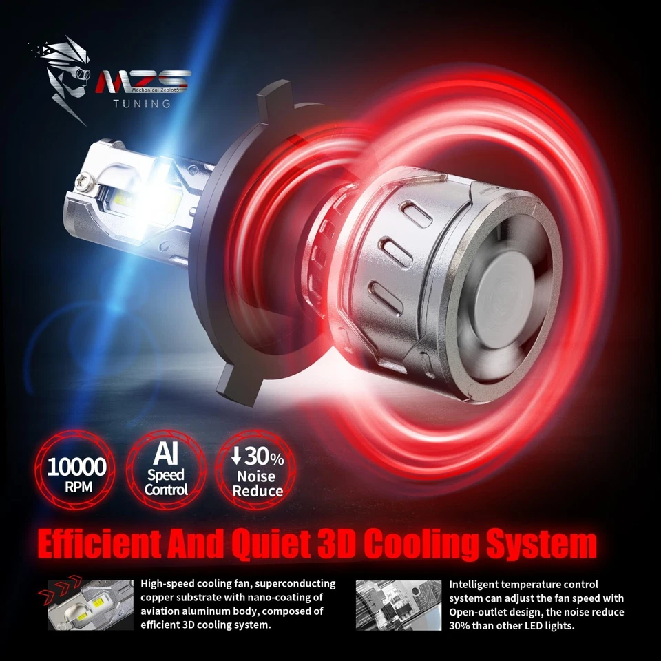 1Pk MZS H4 LED Light Bulb 9003 Motorcycle, 8000LM 35W 6500K Cool White w/ Fan - Image 3 of 4