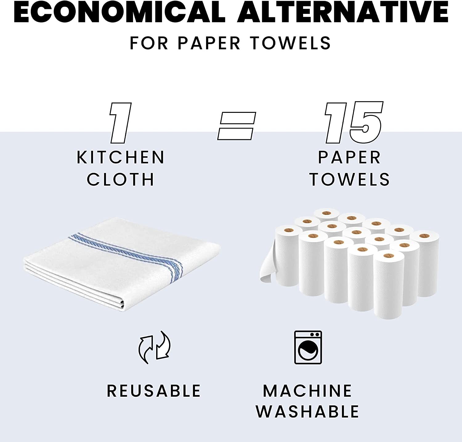 Zeppoli Classic Kitchen Towels 15Pack 100 Natural Cotton Dish Towels