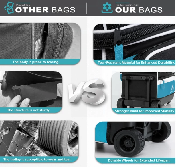 Сумка для боулинга с двумя роликами 2 шара с отдельным отделением для обуви для боулинга - Изображение 3 из 4