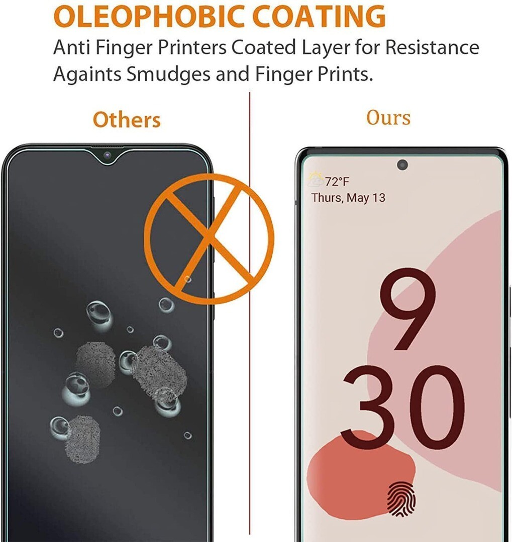Pellicola In Vetro Temperato Per Google Pixel 8 Pro - Kit 3 Strati Con Panno E Adesivi